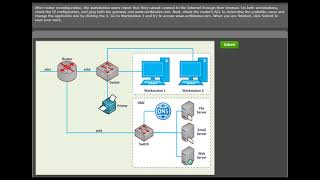 Fixing Internet Access Issues | Router ACL Troubleshooting & Resolution | CertBlaster