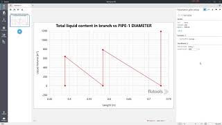 Plotting Dashboard Parametric plot tutorial