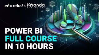 Power BI Full Course - 10 Hours | Learn Power BI | Power BI Tutorial for Beginners [2025] | Edureka