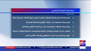 غرفة الأخبار| إنفوجراف.. كل ما تريد معرفته عن مركز قيادة الدولة الاستراتيجي بالعاصمة الإدارية