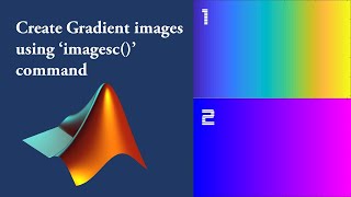 How to create Gradient image in MATLAB