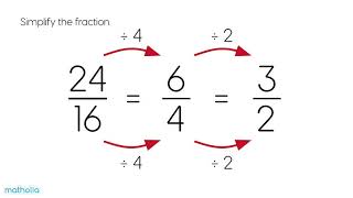 Simplifying Improper Fractions