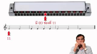 แบบฝึกหัดที่3 การฝึกปฏิบัติฮาร์โมนิก้า 5 ช่องเสียง