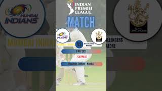 Mumbai Indians vs Royal Challengers Bangalore Wankhede Stadium. 9 MAY 2023. 7-30 PM IS. #ipl23