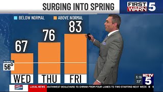First Warn Forecast: Kansas City to experience one of most dramatic weather swings in years