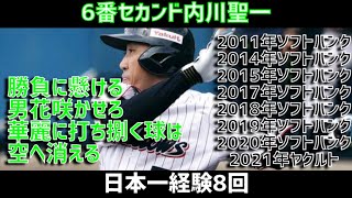 セパ両リーグで日本一になった選手で1-9