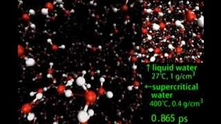 Structure of supercritical water (molecular dynamics simulation)