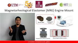 Magnetorheological Elastomer (MRE) Engine Mount #utm3MT #pgssutm