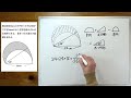 中1　平面図形　影をつけた部分の面積
