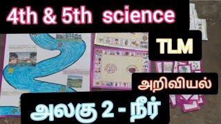 நீர்|TLM| unit|4th |5th|science|அறிவியல்|term2 @Kalvi-Namkaiyil-KNK-Ramayee-tr