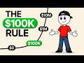 Why Everything Changes After Your First $100,000