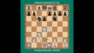 Sergey Dolmatov (2630) vs Vladimir Kramnik (2710), Groningen 1993