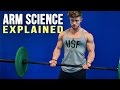 How to Train ARMS for Growth | Science Explained (10 Studies) How to Train ARMS for Growth | Science Explained (10 Studies)