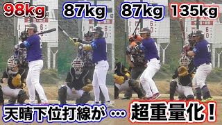 天晴下位打線が...超重量化！平均181cm100kgのバケモノ打線完成。