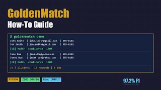 GoldenMatch: Deduplicate Any CSV in Seconds | Python Entity Resolution Tutorial