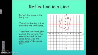 Reflecting a shape that overlaps the mirror line