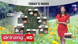 Mix of clouds and rain