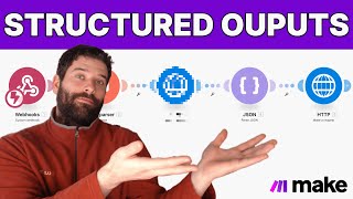 How to Use OpenAI's New Structured Outputs in Make.com