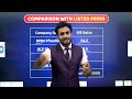 standard glass ipo review share market free course video in hindi by mahendra dogney