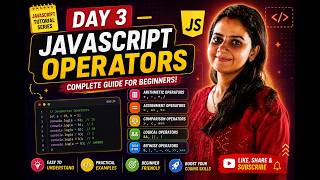 JavaScript Operators Part 1 | Day 3 | JavaScript Tutorial for Beginners. Explained in Hindi