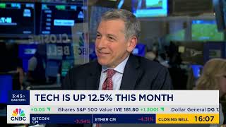 Saperstein on CNBC Halftime Report: Large Cap Tech Dominance