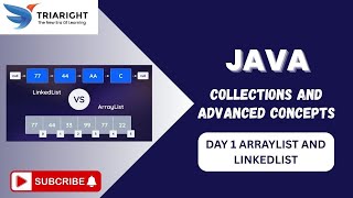 ArrayList vs LinkedList in Java 📋🔗 | Day 22 – Master Java Collections