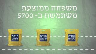 אינפוגרפיקה - מיחזור - recycle infographic