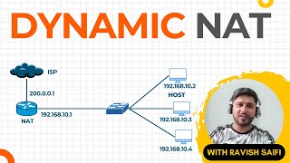 46. Dynamic NAT Explained with Practical Configuration Guide