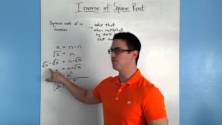 Inverse of Square Root