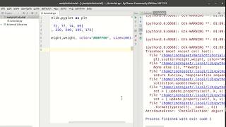 Matplotlib Tutorial 6 - Scatter plot | Python | Hindi