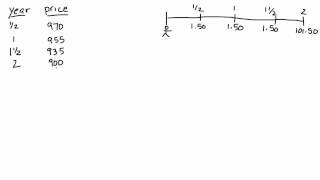 Pricing a risk-free bond based on STRIPS - Example 1