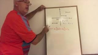Derive a Step Function Equation - Example 1