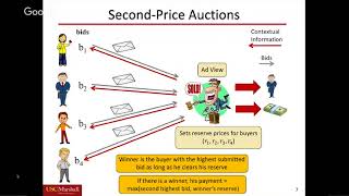 Dynamic Incentive-aware Learning: Robust Pricing in Contextual Auctions