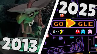 Evolution of Google Doodle Games | (2013-2025)