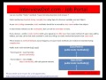 Why we cannot override static methods in Java Interview