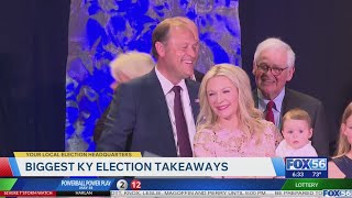What are the biggest takeaways from Kentucky's 2026 primary elections?