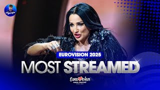 Eurovision 2025: Top 17 by Spotify Streams