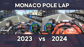 Monaco pole lap 2024 vs 2023: How 2024 completely crushed 2023