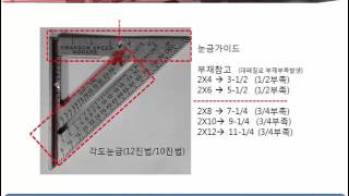 모르면 개고생 건축팁100