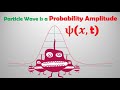 wave particle duality الجسيمات الذرية والأمواج في فيزياء الكم معادلة دي بروي