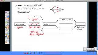 4.7 Flowchart Thinking