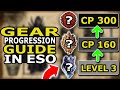 ESO Gear Progression Guide Level 3 to CP 300 | Play with these Sets First!