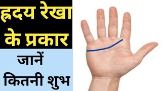 ह्रदय रेखा के प्रकार | Heart line in hand | Hast Rekha #palmistry