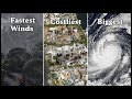 Hurricane Records | Fastest, Costliest, Largest, and more