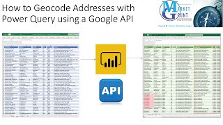 Create a Power Query Geocode Function with Google API