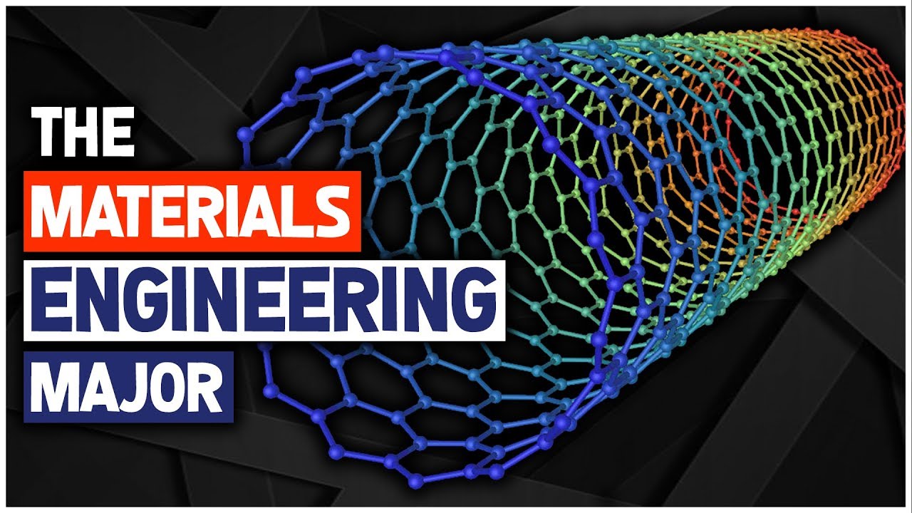 What Is Materials Engineering? - YouTube