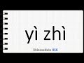 How to Say determination in HSK Chinese 2