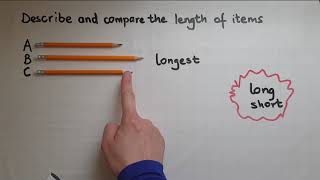 E1.8.2.  Functional Skills Maths Entry 1: Describe and make comparisons of length in words