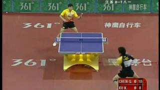 Chinese Superleague 2010: Chen Qi-Xu Ke