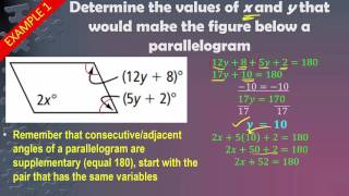 3D Day 2 - Parallelograms